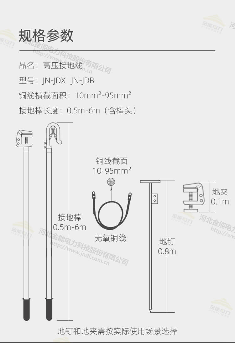 電力專用高壓接地線 可攜帶三相短路接地線_03.jpg