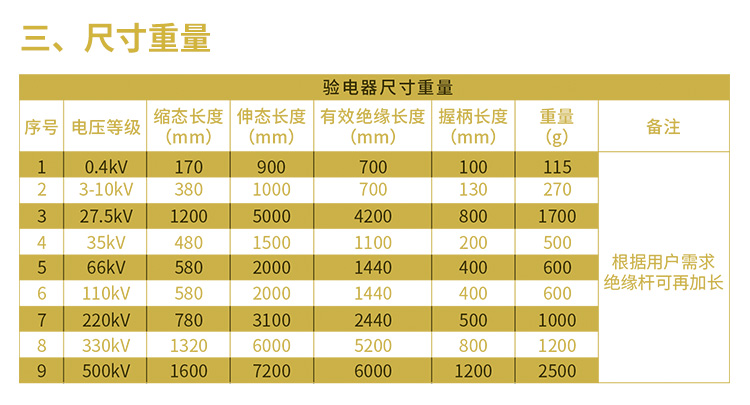 驗電器說明書_03.jpg